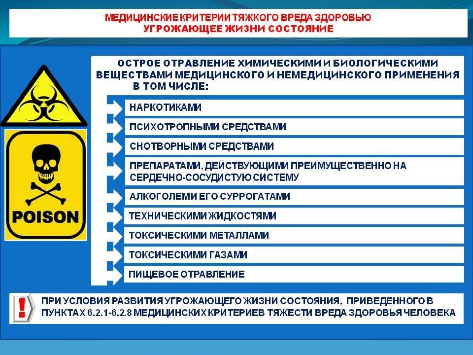 Тяжкий вред. Состояния угрожающие жизни и здоровью. Судебно-медицинская экспертиза тяжести вреда здоровью. Экспертиза тяжести вреда. Медицинский критерий тяжкого вреда здоровью.