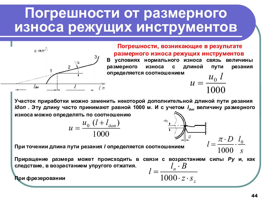 Расчет устройств. Погрешность от размерного износа инструмента. Относительный износ режущего инструмента. Размерный износ инструмента. Погрешности обработки, вызываемые износом режущего инструмента.