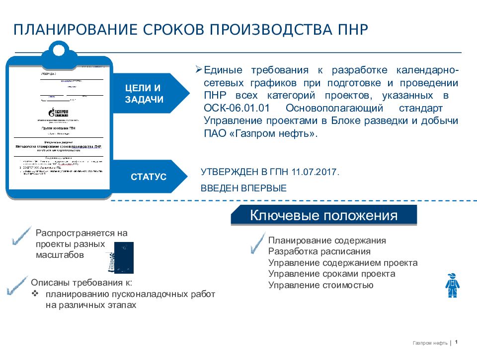 ПЛАНИРОВАНИЕ СРОКОВ ПРОИЗВОДСТВА ПНР
