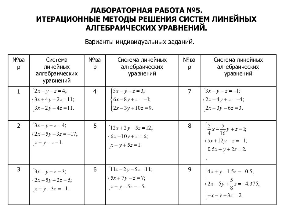 Метод решения системы линейных алгебраических уравнений. Формулы алгебраических уравнений. Система линейных алгебраических уравнений. Линейные алгебраические уравнения. Системы линейных алгебраических уравнений задания.