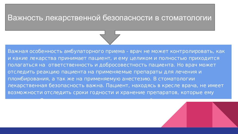 Лекарственная безопасность. Лекарственная безопасность презентация. Лекарственная безопасность пациента. Основы лекарственной безопасности.