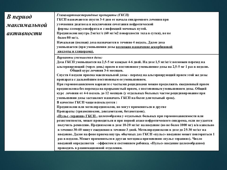 ЧАСТНОЕ УЧРЕЖДЕНИЕ ОБРАЗОВАТЕЛЬНАЯ ОРГАНИЗАЦИЯ ВЫСШЕГО ОБРАЗОВАНИЯ МЕДИЦИНСКИЙ