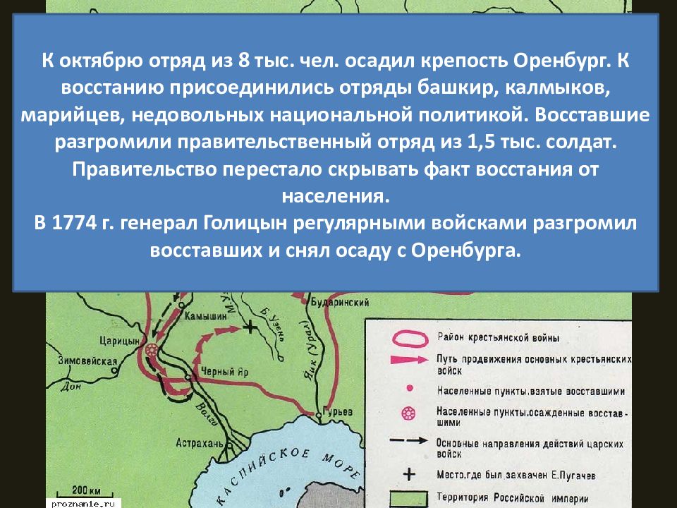 Составьте рассказ о крестьянском восстании 1773 1775 гг по следующему плану а причины восстания