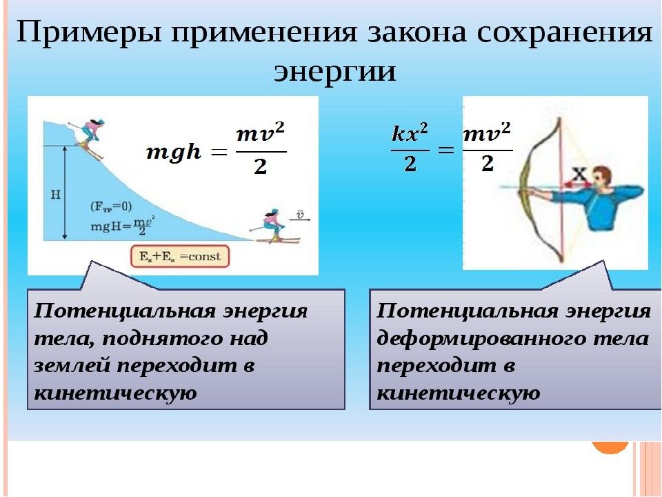 Презентация по физике законы сохранения в механике