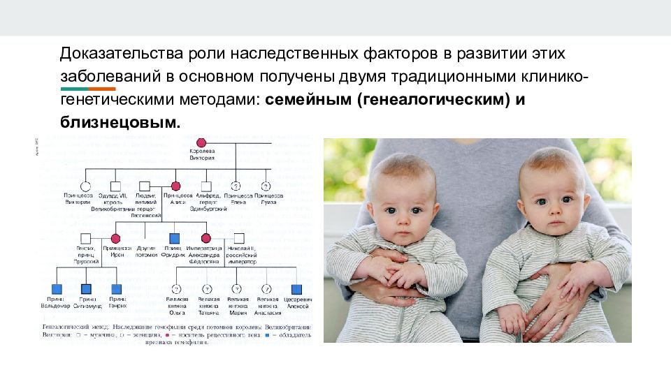 Наследственные и врожденные заболевания новорожденных презентация