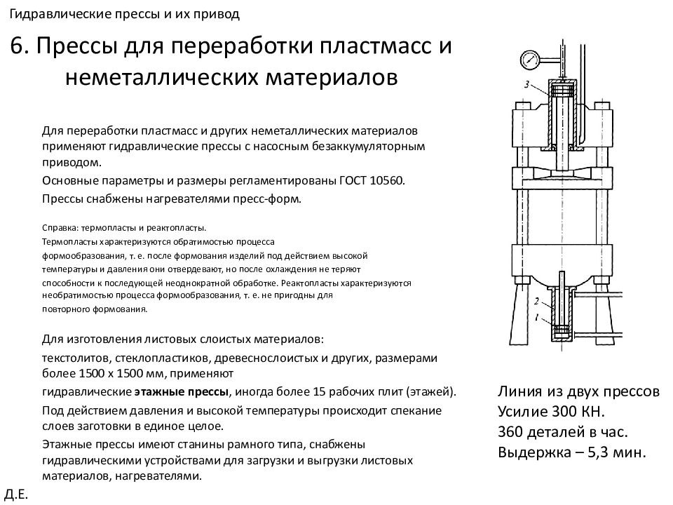 Гидравлический пресс конструкция. Устройство гидравлического пресса. Конструкция гидравлических силовых приводов их расчет. Гидравлическая обработка. Гидравлической обработки дверей.