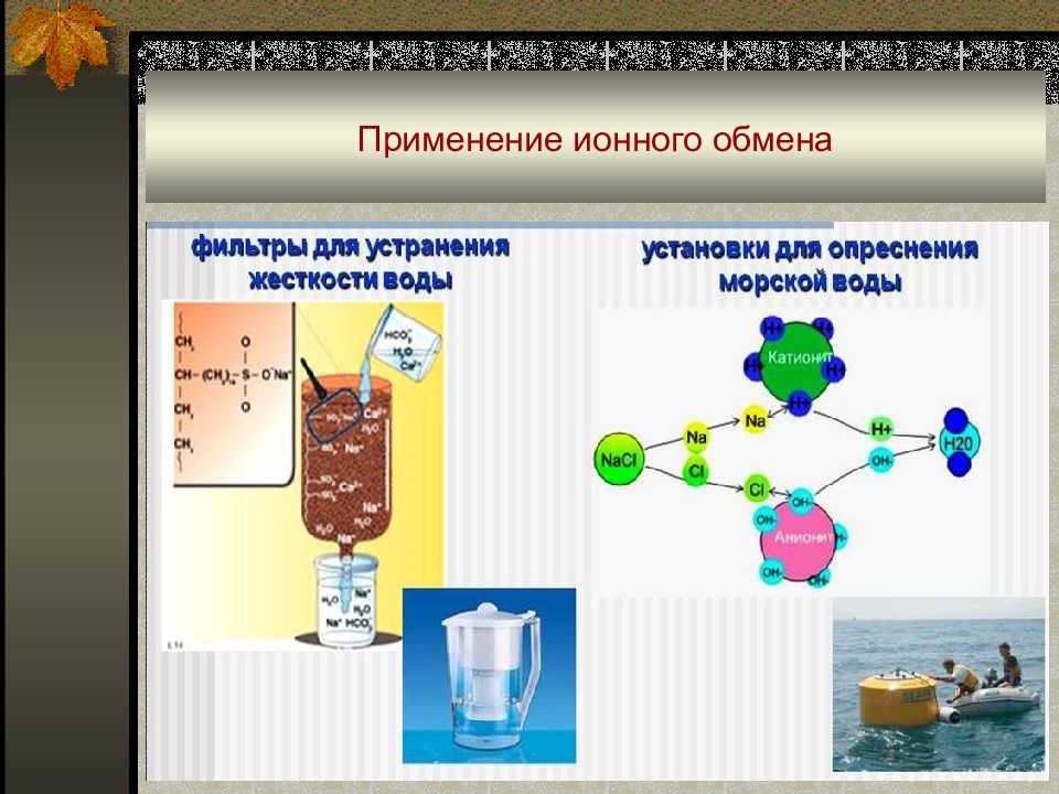 Схема ионного обмена