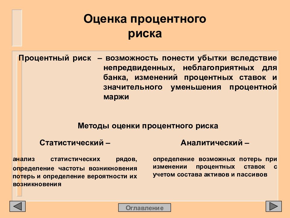 Понести потери. Процентный риск. Процентный риск кратко. Процентный риск банков. Виды процентных рисков.