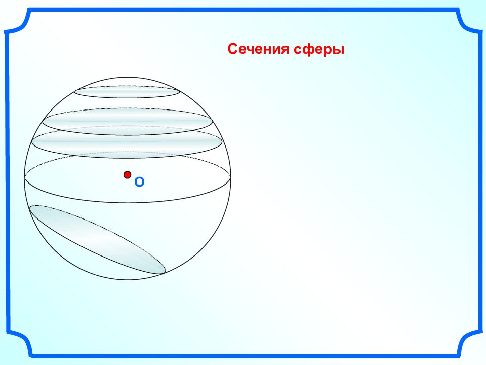 Сфера презентация 9 класс