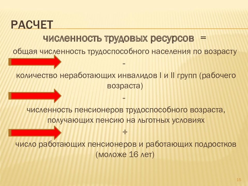 Численность трудовых ресурсов. Тема 2. статистика трудовых ресурсов картинки.