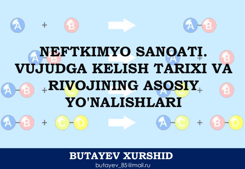 BUTAYEV XURSHID butayev 85@mail.ru NEFTKIMYO SANOATI. VUJUDGA KELISH TARIXI VA
