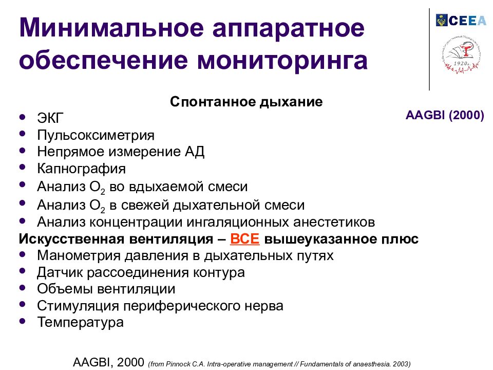 Обеспечение мониторинга. Мониторинг во время анестезии. Мониторинг во время проведения анестезиологического пособия. Мониторинг во время анестезии показания. Мониторинг вентиляции во время анестезии.