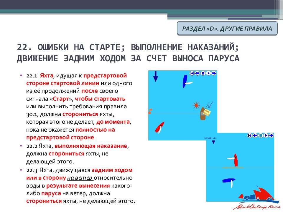 Правила парусных гонок в картинках