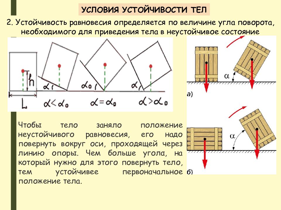 Центр тяжести 7 класс физика презентация