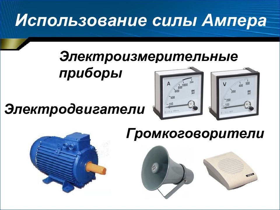 Сила ампера презентация