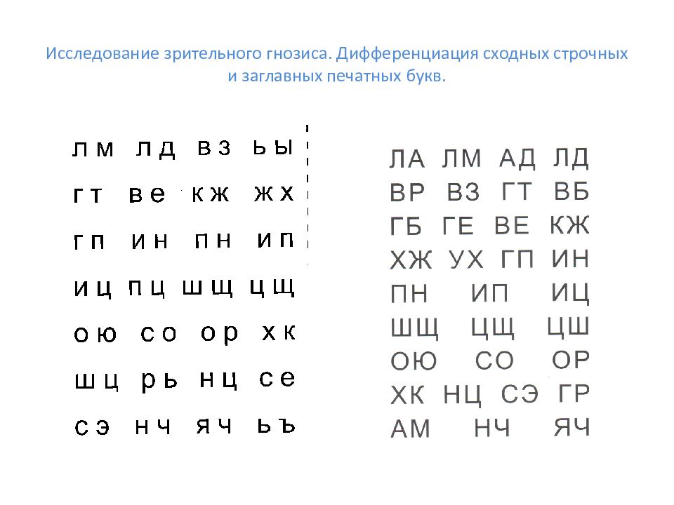 Схема обследования детей с дислексией и дисграфией