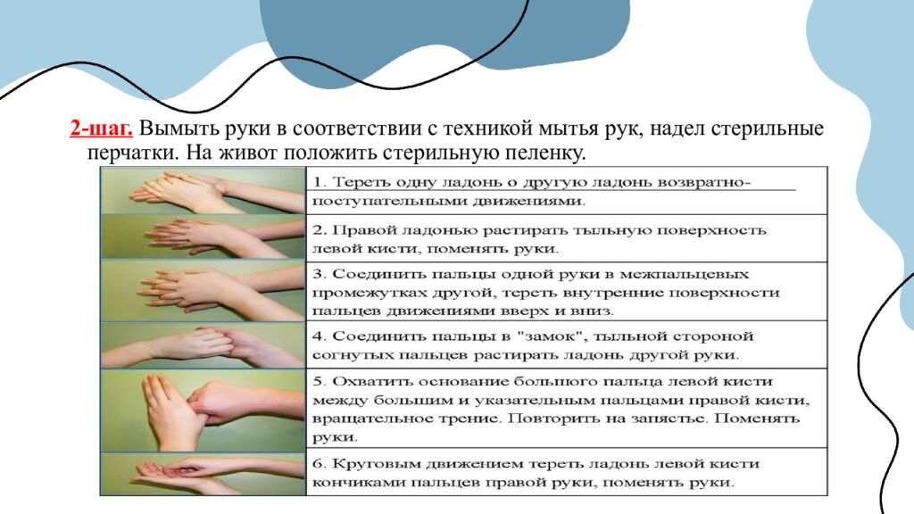 ТЕХНИКА ОПЕРАЦИИ ВПРАВЛЕНИЯ ПРИ ВЫВОРОТЕ МАТКИ