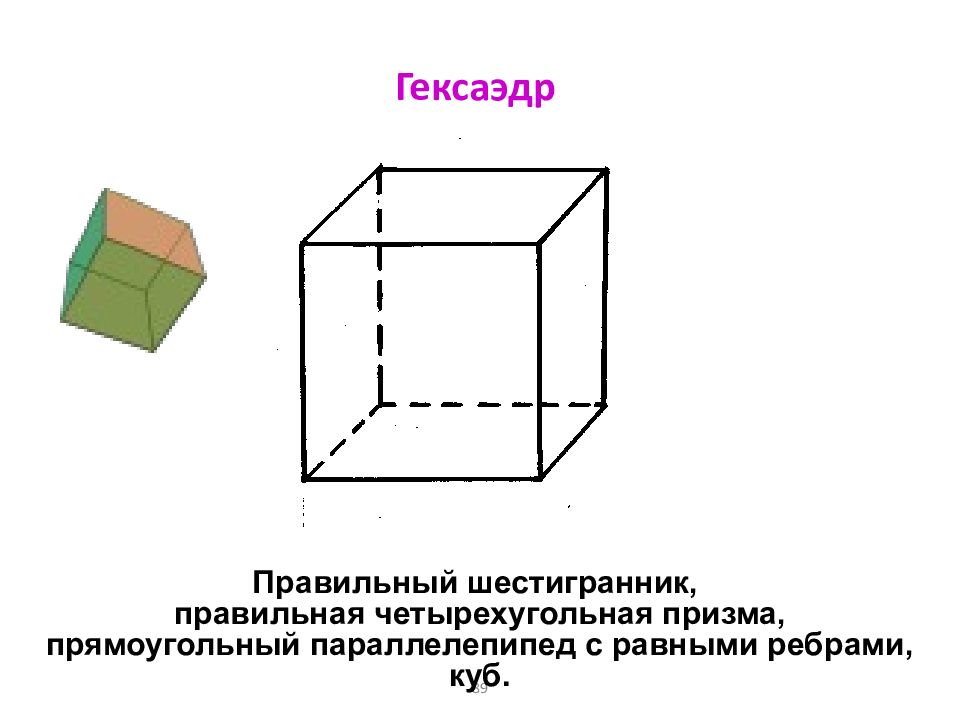 Четырехугольная призма. Гексаэдр шестигранник. Правильная прямая четырехугольная Призма. Гексаэдр чертеж. Правильная четырехугольная Призма.