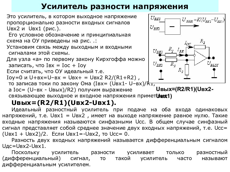 Операционные усилители презентация