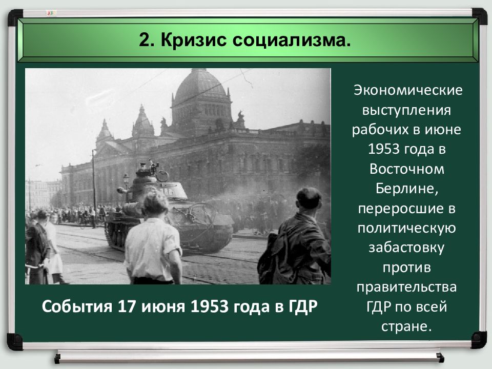 Презентация по истории 9 класс по всеобщей истории