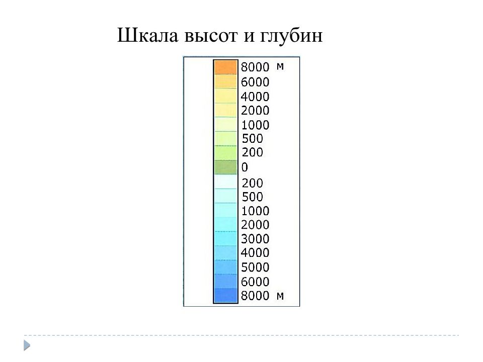 Шкала оценки протяженности субъективной картины будущего alvos