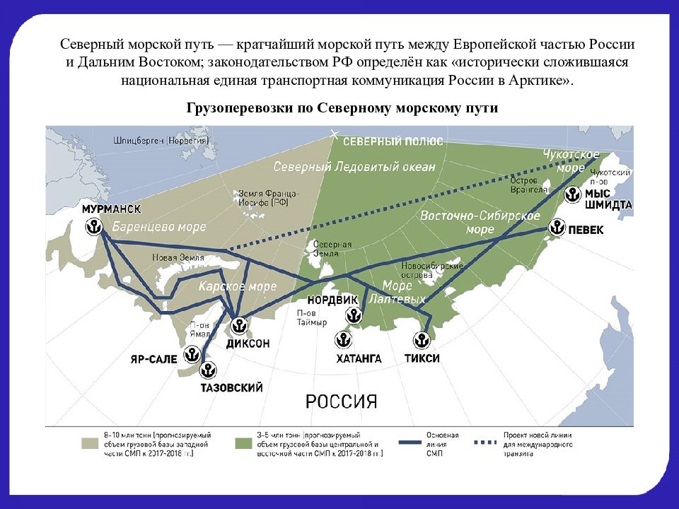 Выбери глубоководный порт на дальнем востоке