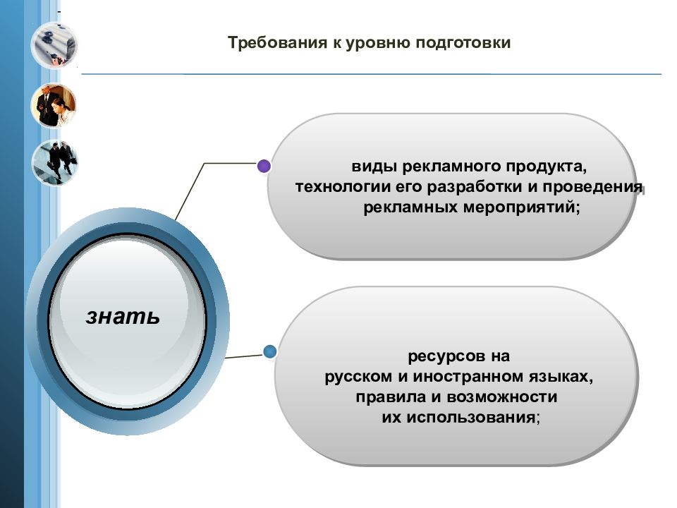 Туристского продукта презентация