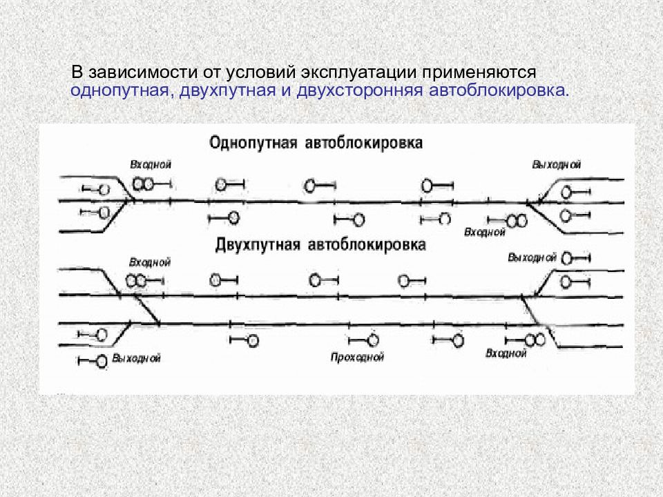 Автоблокировка перегона. Схема однопутной автоблокировки постоянного тока. Двухпутная автоблокировка постоянного тока. Однопутная двусторонняя автоблокировка. Схема двухсторонней автоблокировки.