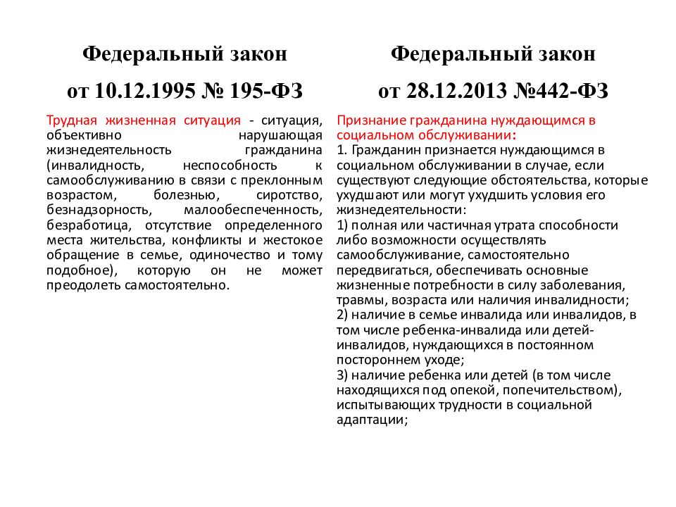 Фз об ипотеке. Федеральный закон о социальном обслуживании. ФЗ 442 принципы. Трудная жизненная ситуация это ФЗ 442. Задачи ФЗ 442.