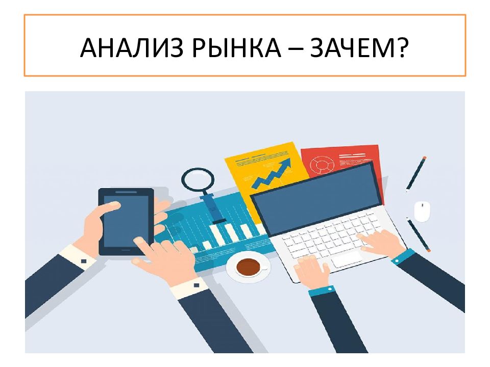 Исследование рынка презентация