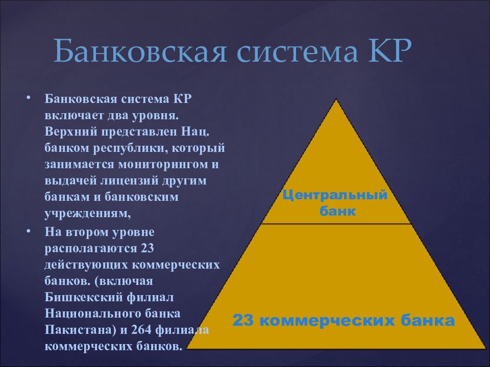 Кр системы. Банковская система кр. Структура банковской системы кр. Банковская система Кыргызстана. Банковская система кр презентация.