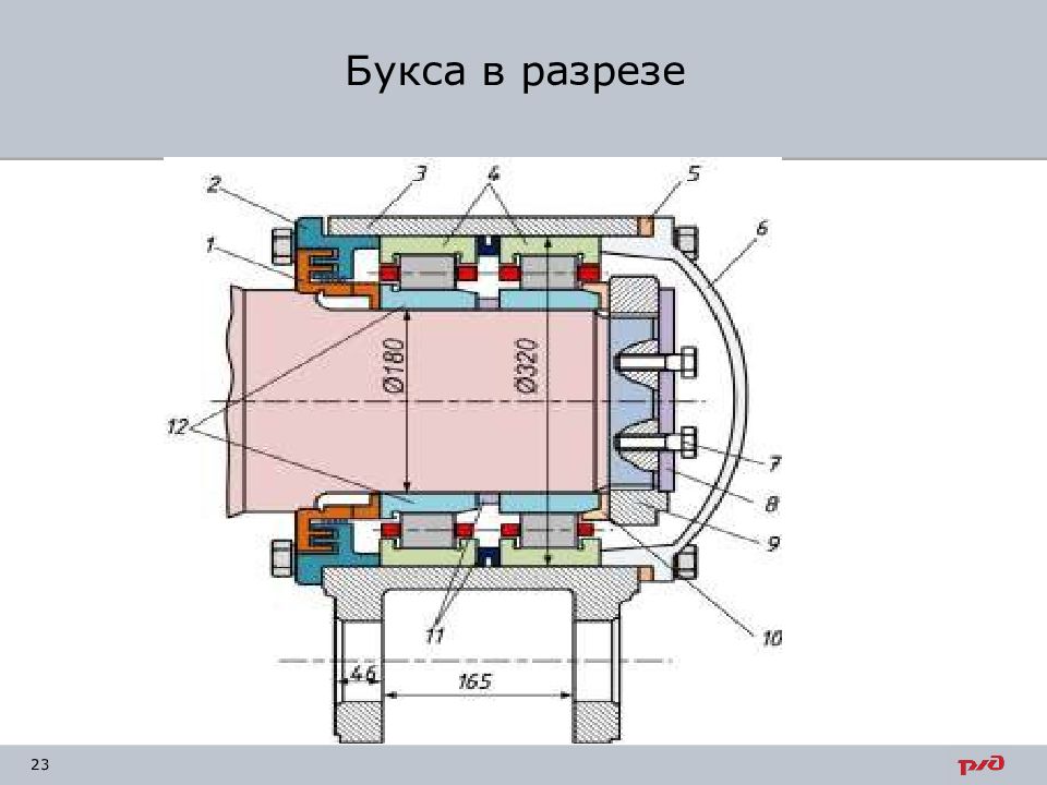 Букс материал. Букса электровоза вл80с чертеж. Буксы электровоза вл80с. Букса электровоза вл 11. Буксовый узел вл80с.