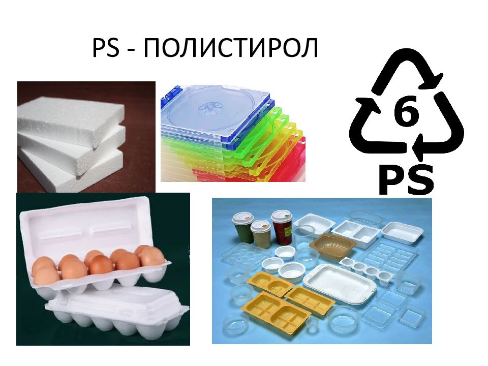 Презентация про полистирол