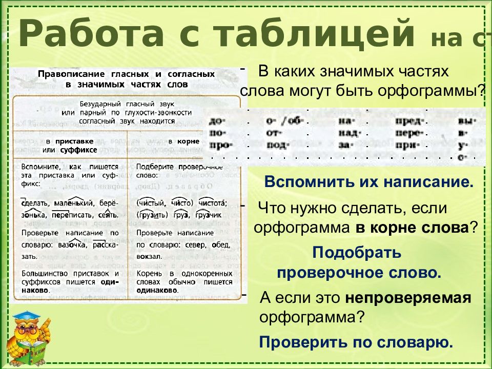 Орфограмма 1 класс русский примеры. Орфограмма в слове. Как найти орфограммы в тексте. Выделить орфограммы в словах. Орфограмма в слове класс.
