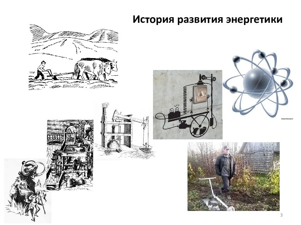 История развития энергетики презентация