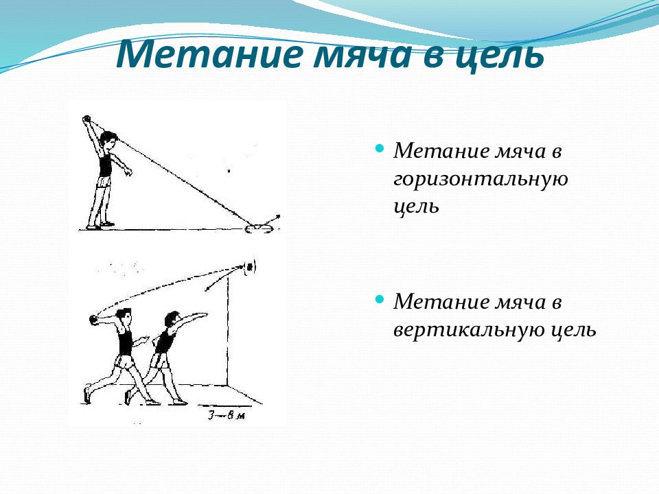 Метание мяча презентация