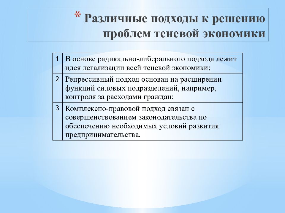 Метод легализации правды. Подходы к решению проблемы теневой экономики:. Подход к решению проблемы. Различные подходы к решению проблемы. Радикально либеральный подход к решению проблем теневой экономики.