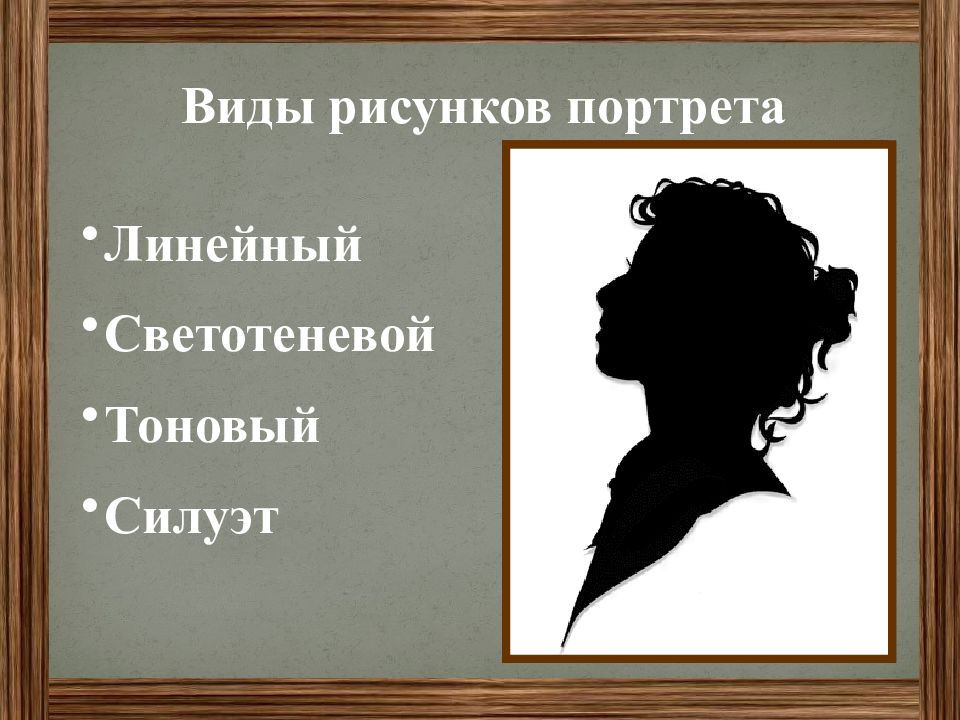 Портрет презентация 6 класс. Линейный портрет изо 6 класс. Обобщающий урок портрет презентация. Теневой портрет в истории. Силуэт портрет тема за шестой класс по изо.