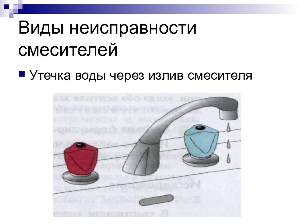 Водопровод и канализация типичные неисправности и простейший ремонт 8 класс презентация