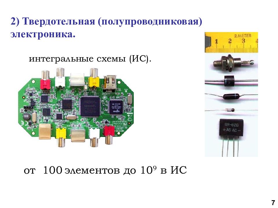 Полупроводниковые интегральные схемы. Твердотельная электроника. Полупроводниковая электроника. Основы полупроводниковой электроники. Твердотельная электроника примеры.