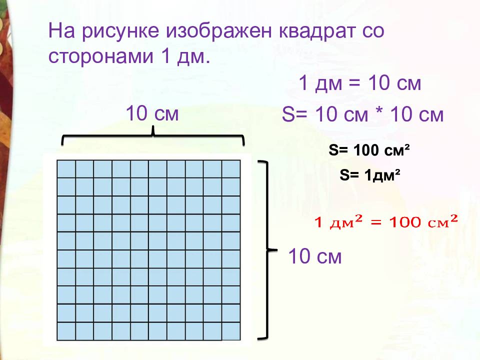 Сколько 700 дециметров. Квадратный дециметр. Моро 3 класс квадратный дециметр. 10 Квадратных дециметров стороны. Какую часть составляют 9 см2 от квадратного дециметра.