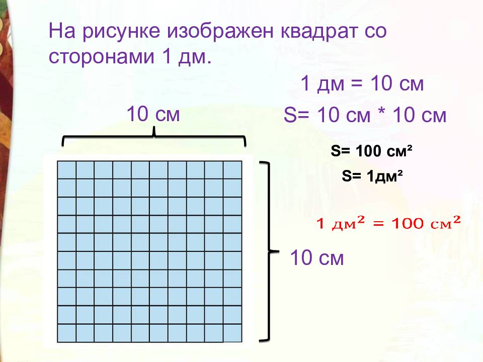 Квадратный дециметр это