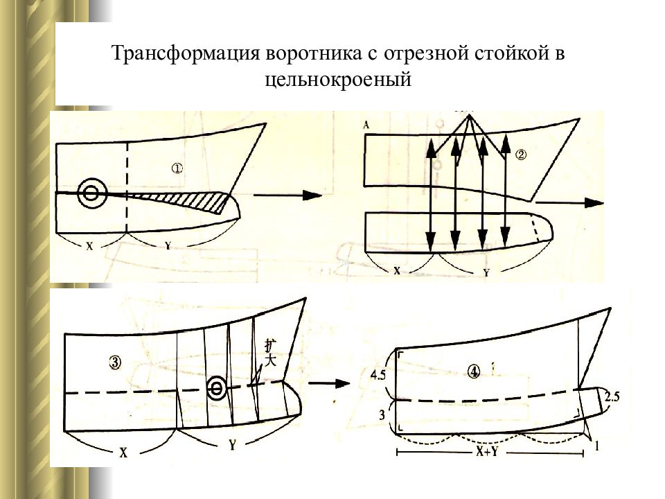 Схема отложного воротника