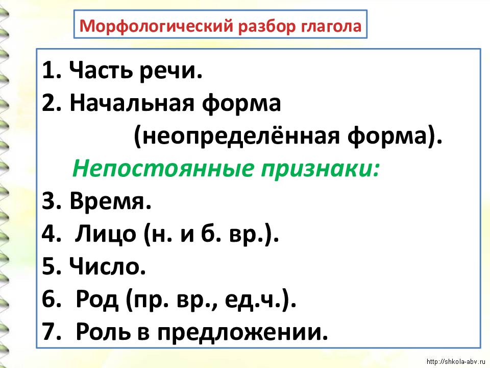 Порядок разбора глагола 3 класс школа россии презентация