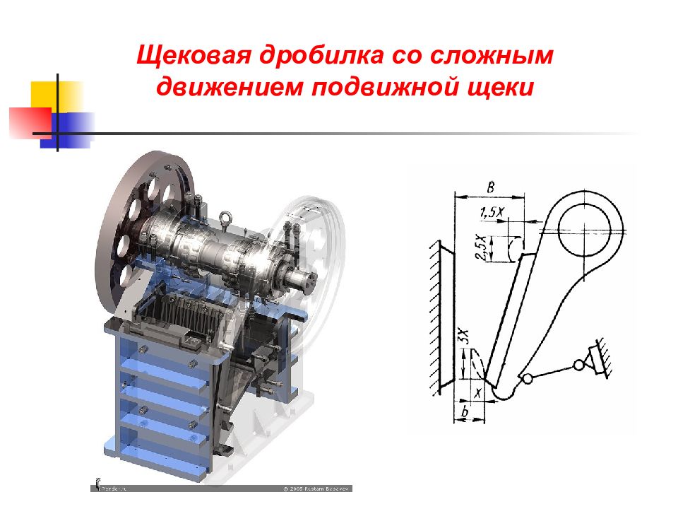 Щековые дробилки схема