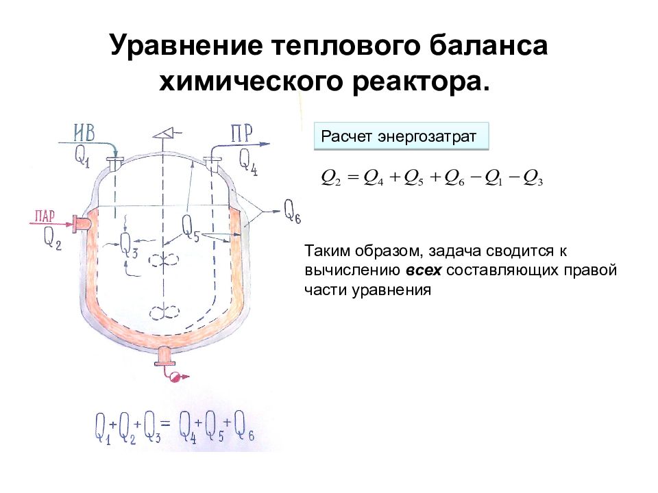 Тепловой баланс аппарата