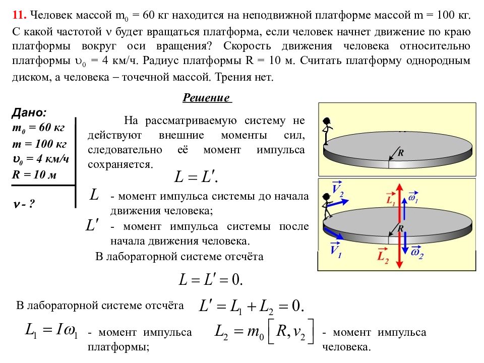 Человек массой 60. Момент инерции 100 кг м2. Момент инерции махового колеса формула. Вывод формулы момента инерции махового колеса. Момент инерции человека на диске.