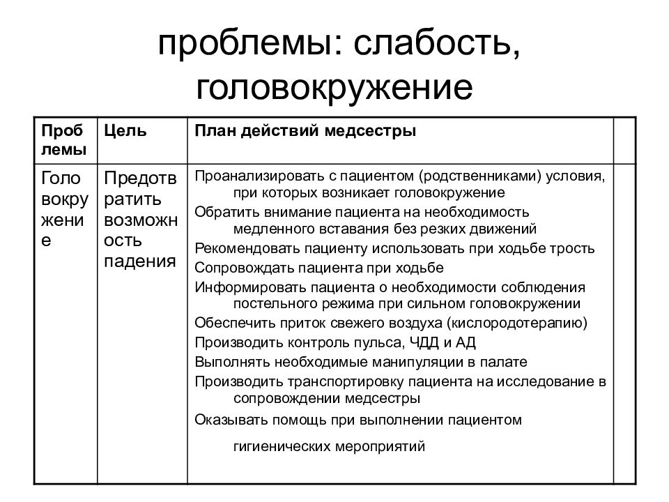 План сестринского ухода при аскаридозе