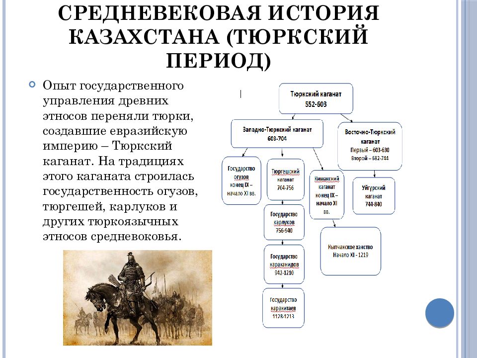 Тюркские каганаты презентация