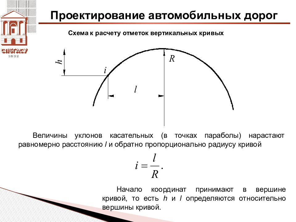 Относительная кривизна